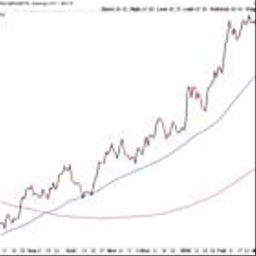 Oil Services ETF (OIH) Hits 52-Week High: More Strength Ahead?