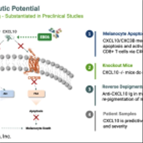 EDSA: EB05 Selected for BARDA-Funded Study in ARDS…