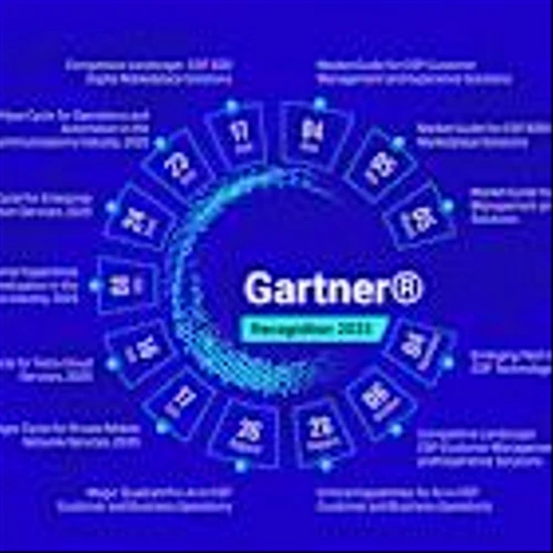 Tecnotree Mentioned in Various 2025 Gartner® Research