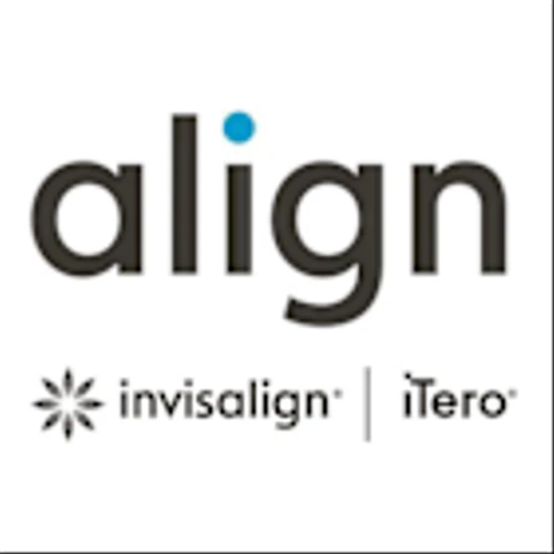 Align Technology Inc (ALGN) Q1 2025 Earnings Call Highlights: Navigating Challenges with ...