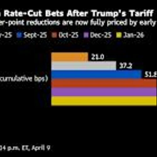S&P 500 Tumbles 3.5% After US-China Feud Heats Up: Markets Wrap