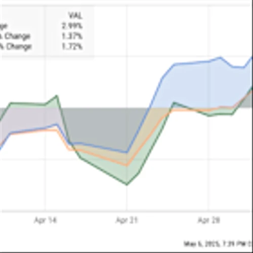 Market Jitters Creating the Perfect Storm: 2 Artificial Intelligence (AI) Stocks at Bargain Prices
