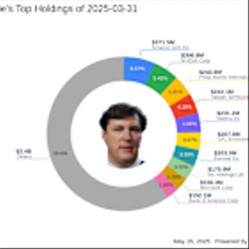 Lee Ainslie's Strategic Moves: A Deep Dive into Kenvue Inc's 3.59% Portfolio Impact