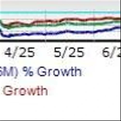Can 4 Leading U.S. E&P Names Defy a Bearish Outlook?