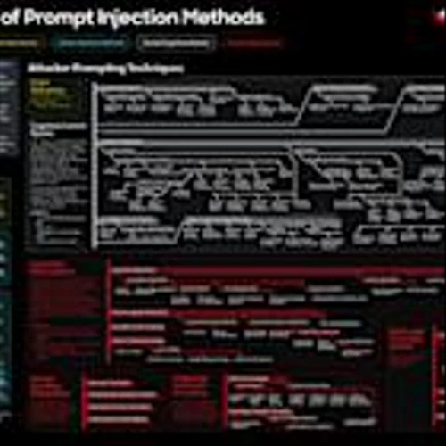 CrowdStrike Announces the General Availability of Falcon AI Detection and Response to Secure the New AI Attack Surface