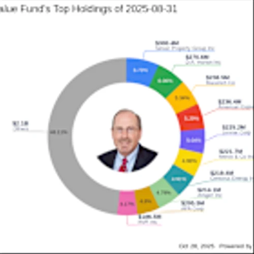 Smead Value Fund's Strategic Moves: UnitedHealth Group Inc. Takes Center Stage
