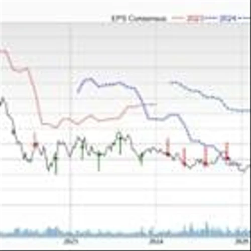 Bear of the Day: Caesars Entertainment (CZR)
