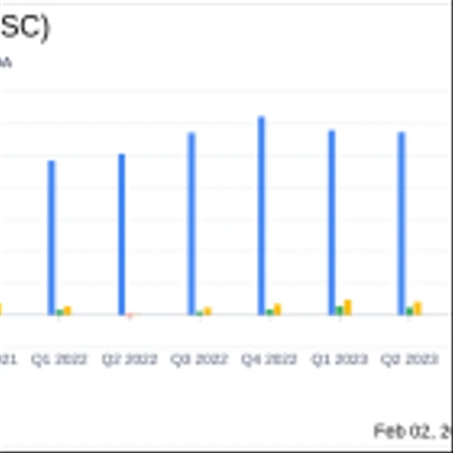 IES Holdings Inc (IESC) Reports Robust Earnings Growth in Fiscal Q1 2024