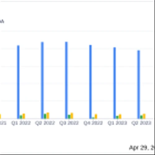 Kforce Inc (KFRC) Q1 2024 Earnings: Aligns with EPS Projections Amid Revenue Decline