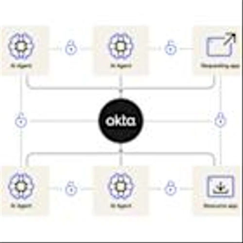 Okta Introduces Cross App Access to Help Secure AI Agents in the Enterprise
