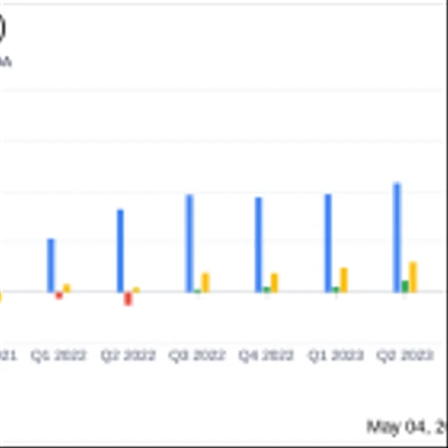 Tidewater Inc. (TDW) Surpasses Q1 Revenue and Net Income Estimates