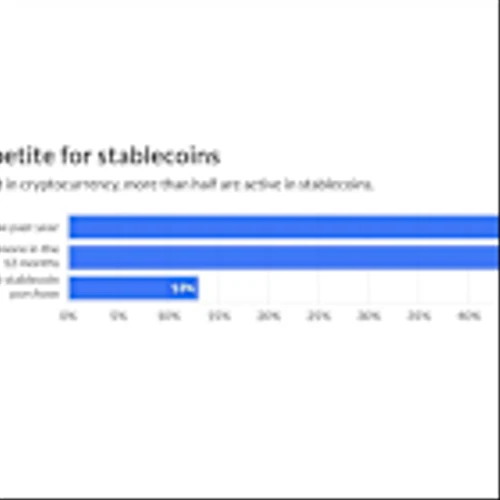 Mastercard, Visa make deals to jolt stablecoins
