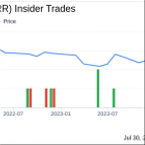 Insider Sale: EVP/Chief Banking Officer Michael Olague Sells 32,506 Shares of Sierra Bancorp (BSRR)