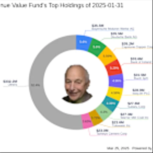 Third Avenue Value Fund Exits Lazard Inc, Impacting Portfolio by -2.46%