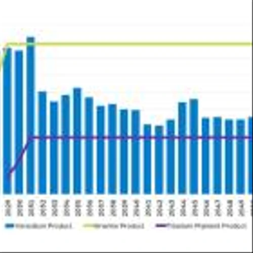 Largo Announces Results of an Updated Life of Mine Plan and Pre-Feasibility Study for its Vanadium-Titanium Operation in Brazil: 67% Increase in Mineral Reserves, 64% Increase in Mineral Resources, 31-Year Mine Life with US$1.1 Billion NPV7% Estimate