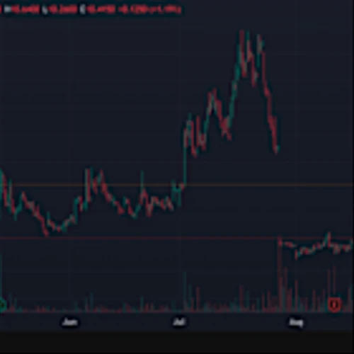 Bakkt shares surge in pre-market after appointing IREN’s Mike Alfred to Board