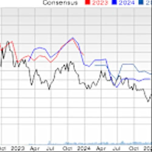 New Strong Buy Stocks for December 31st