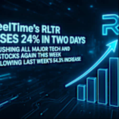 ReelTime's RLTR Rises 24% in Two Days, Crushing All Major Tech and AI Stocks Again This Week Following Last Week's 54.3% Increase