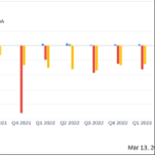 NextNav Inc (NN) Reports Mixed Financial Results Amid Strategic Spectrum Expansion