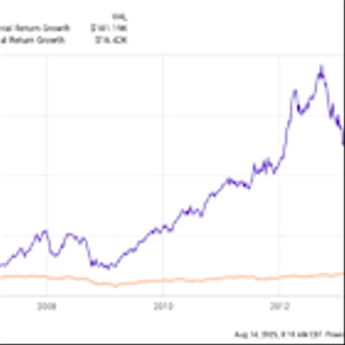 Where Will Apple Stock Be in 5 Years?
