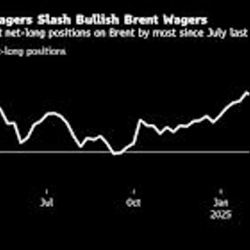 Oil Steadies Despite China Weakness as Dip May Have Gone Too Far