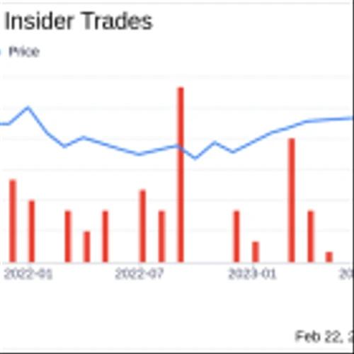 CorVel Corp CFO Brandon O'Brien Sells Company Shares