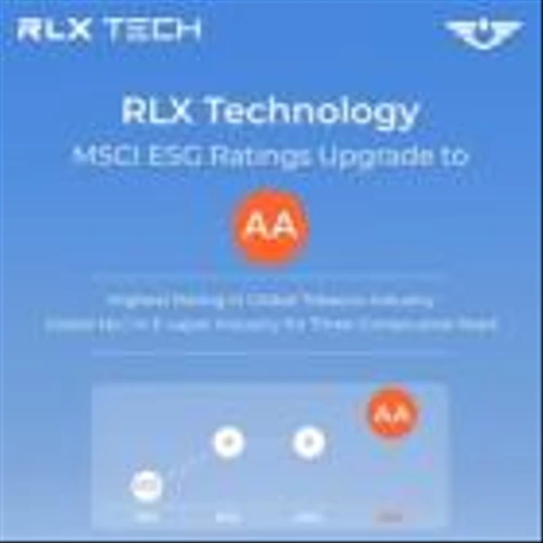 RLX Technology's MSCI ESG Rating Upgraded to "AA", Achieving the Highest Rating in the Global Tobacco Industry