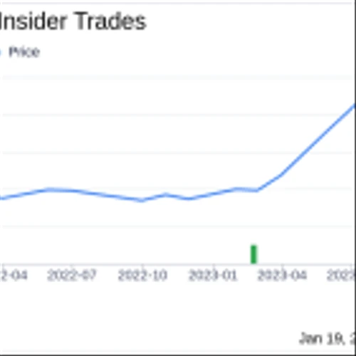 Director Shweta Maniar Sells 6,399 Shares of RxSight Inc