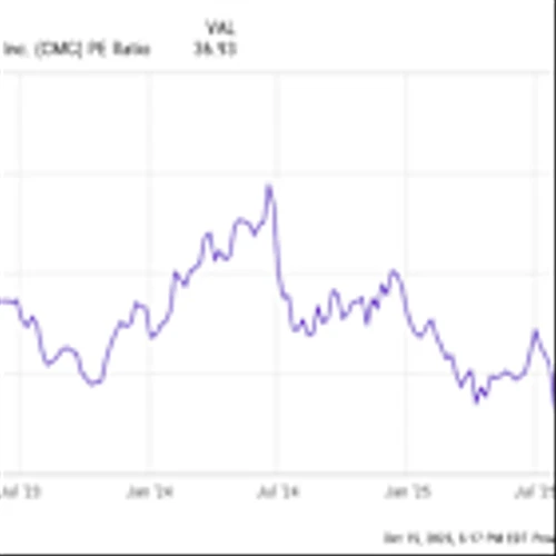 Chipotle Stock Keeps Dipping. Is the California-Based Company Poised for a Turnaround Story?