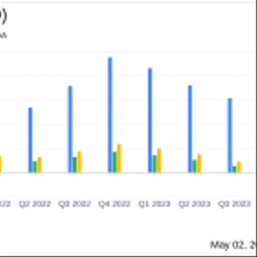 Clearfield Inc (CLFD) Q2 2024 Earnings: Narrower Loss Than Expected Amid Challenges