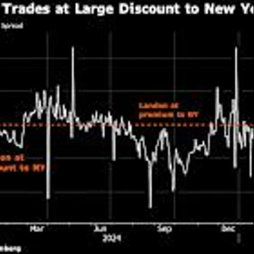 Tariffs on Cocoa Growers Give Edge to Europe’s Chocolatiers