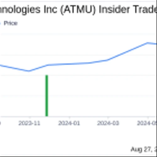 Director Gretchen Haggerty Acquires Shares in Atmus Filtration Technologies Inc (ATMU)