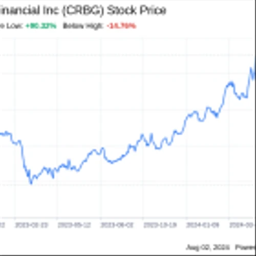 Decoding Corebridge Financial Inc (CRBG): A Strategic SWOT Insight