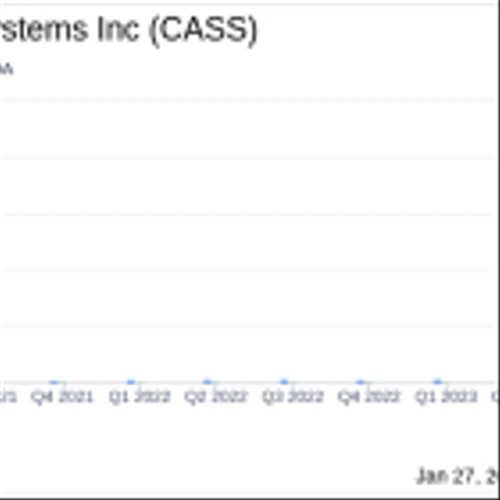 Cass Information Systems Inc (CASS) Reports Mixed Q4 Results Amid Freight Recession