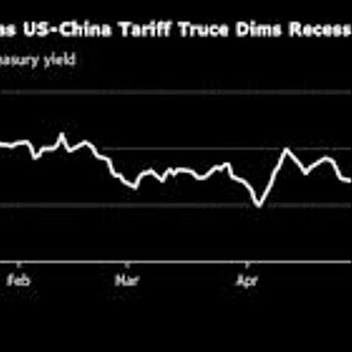 US Treasuries Gain as Traders Eye Inflation for Clues on Fed