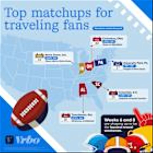 Vrbo’s Gridiron Guest Report Uncovers College Football Travel Trends for the 2025 Season