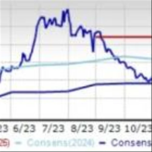 2 Network Software Stocks to Buy From a Prospering Industry