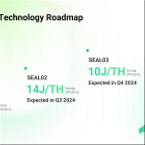 Bitdeer Unveils SEALMINER Technology Roadmap, Committed to Enhancing Transparency in the Mining Industry