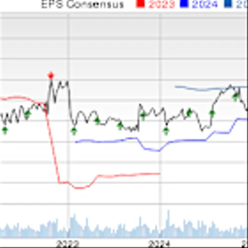 Record Organic Sales Aid Northrop's Q4 Earnings & Revenue Beat