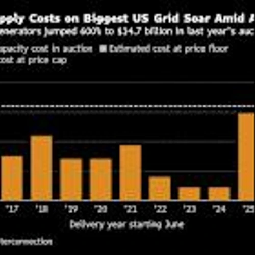 Biggest US Power Sale to Offer Glimpse of AI’s Cost to Consumers