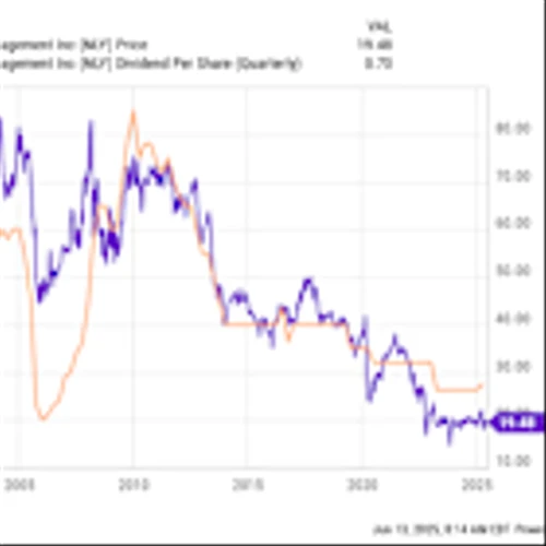 1 Magnificent High-Yield Dividend Stock Down 20% to Buy and Hold Forever