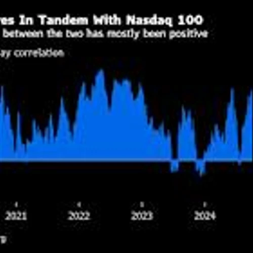Wall Street Brings the Bitcoin-Versus-Gold Clash to ETF Masses