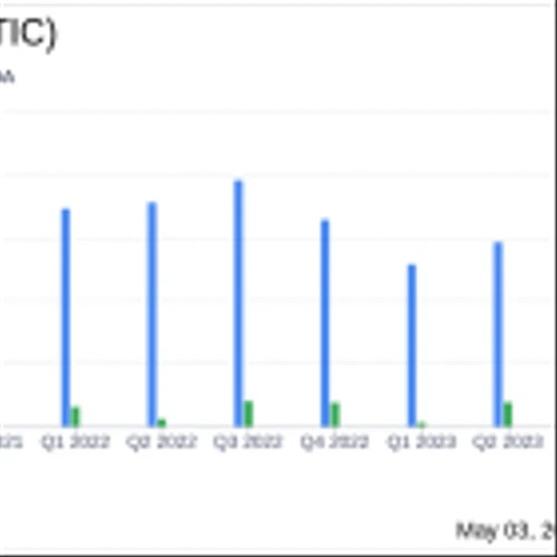 Investors Title Co Reports Substantial Earnings Growth in Q1 2024