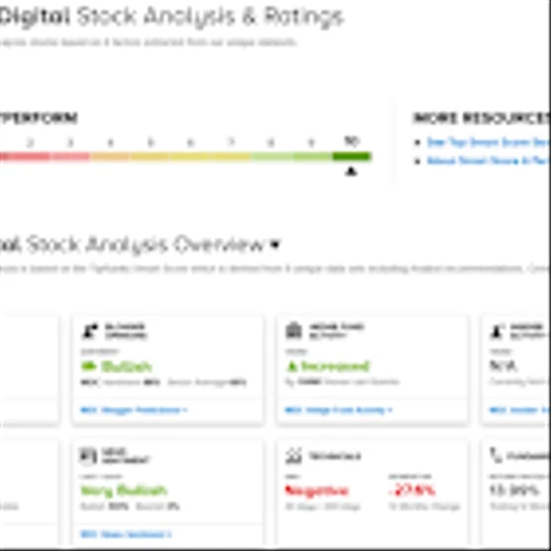 TipRanks’ ‘Perfect 10’ Picks: 2 High-Scoring Stocks Earning Top Marks from Wall Street