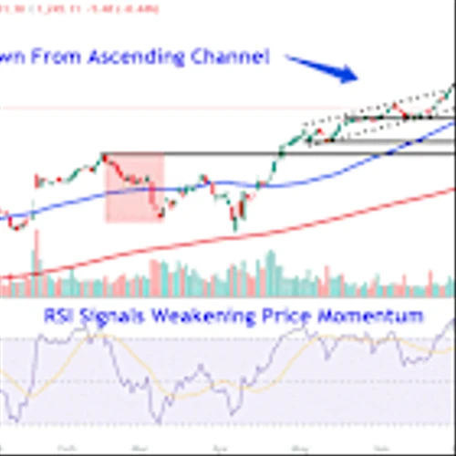 Netflix Stock Price Levels to Watch as Earnings Report Set for Thursday