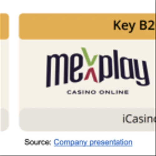 GMGI: Fast Growing Player in the Growing iGaming / Gaming Space; Initiating Coverage