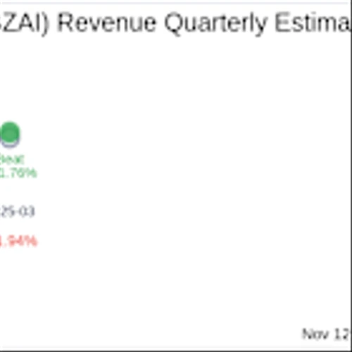 Earnings To Watch: Blaize Holdings Inc (BZAI) Reports Q3 2025 Result