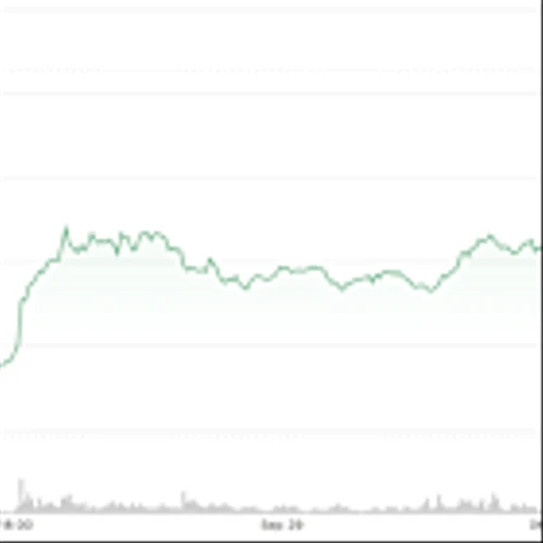 Bitcoin Surges Above $114K as Traders Look Ahead to 'Uptober'