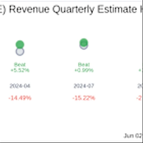 What To Expect From Couchbase Inc (BASE) Q1 2026 Earnings
