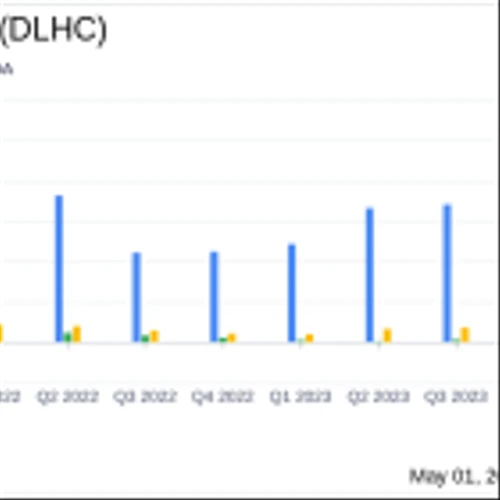 DLH Holdings Corp (DLHC) Q2 Fiscal 2024 Earnings: Revenue and Backlog Growth Highlight the Quarter